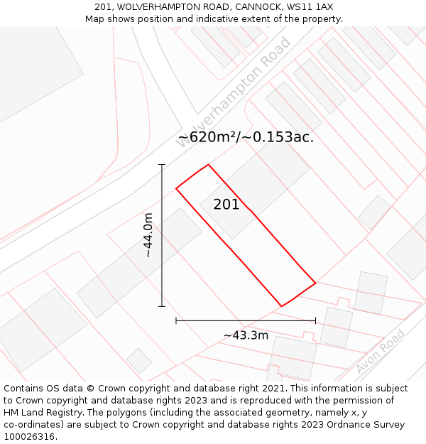 201, WOLVERHAMPTON ROAD, CANNOCK, WS11 1AX: Plot and title map