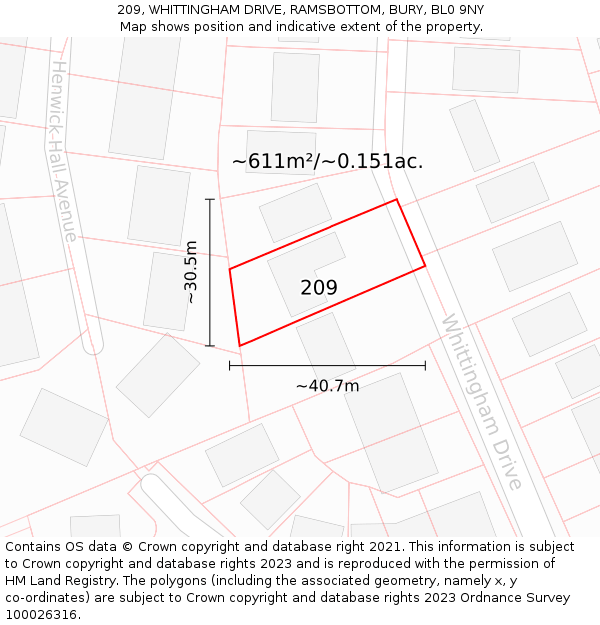 209, WHITTINGHAM DRIVE, RAMSBOTTOM, BURY, BL0 9NY: Plot and title map