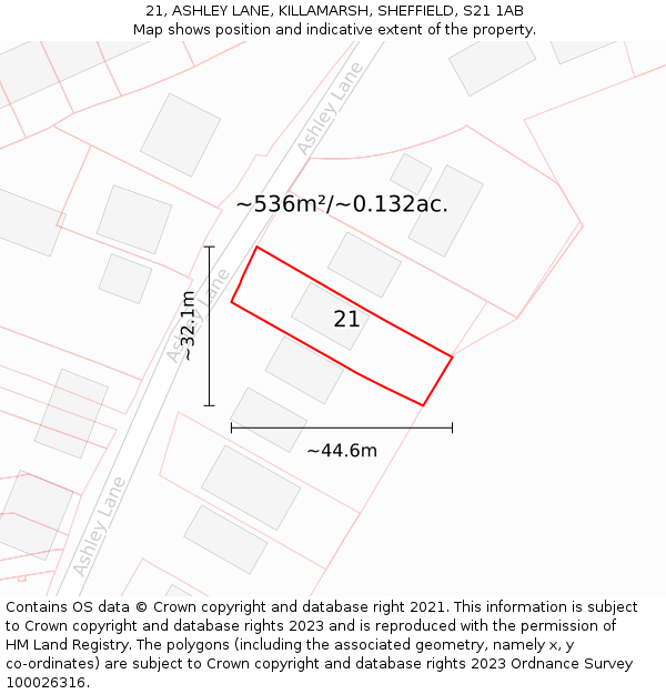 21, ASHLEY LANE, KILLAMARSH, SHEFFIELD, S21 1AB: Plot and title map