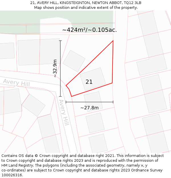 21, AVERY HILL, KINGSTEIGNTON, NEWTON ABBOT, TQ12 3LB: Plot and title map
