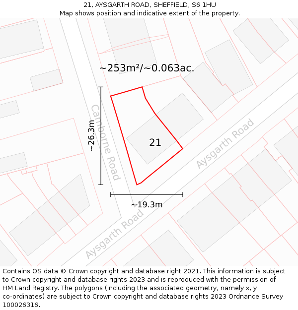21, AYSGARTH ROAD, SHEFFIELD, S6 1HU: Plot and title map