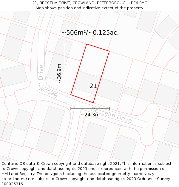 21, BECCELM DRIVE, CROWLAND, PETERBOROUGH, PE6 0AG: Plot and title map