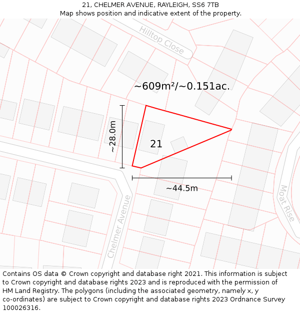21, CHELMER AVENUE, RAYLEIGH, SS6 7TB: Plot and title map