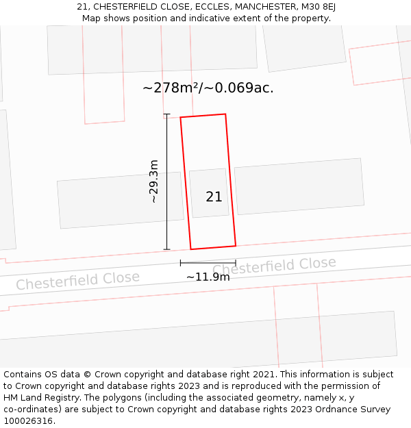 21, CHESTERFIELD CLOSE, ECCLES, MANCHESTER, M30 8EJ: Plot and title map