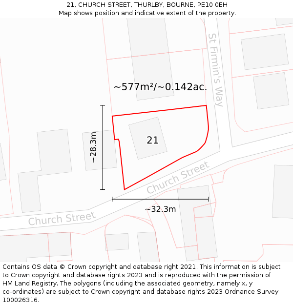 21, CHURCH STREET, THURLBY, BOURNE, PE10 0EH: Plot and title map