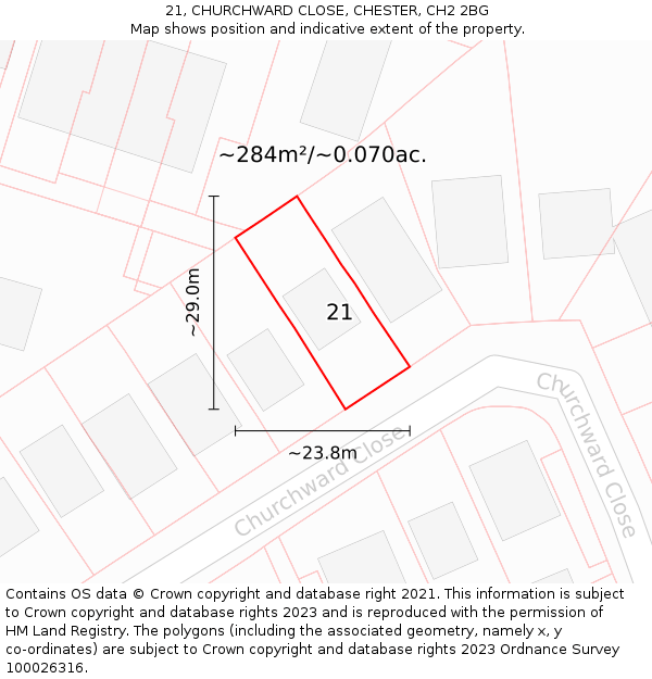 21, CHURCHWARD CLOSE, CHESTER, CH2 2BG: Plot and title map
