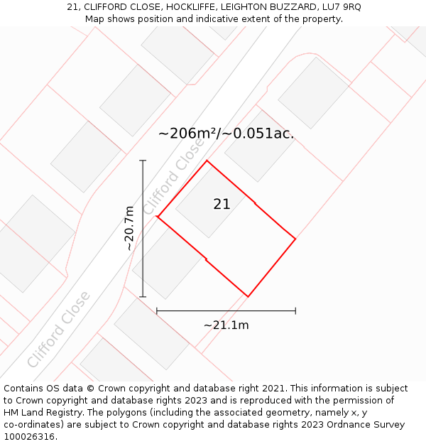 21, CLIFFORD CLOSE, HOCKLIFFE, LEIGHTON BUZZARD, LU7 9RQ: Plot and title map