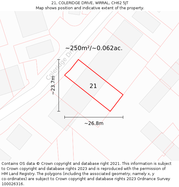 21, COLERIDGE DRIVE, WIRRAL, CH62 5JT: Plot and title map