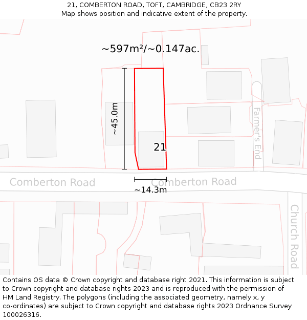 21, COMBERTON ROAD, TOFT, CAMBRIDGE, CB23 2RY: Plot and title map