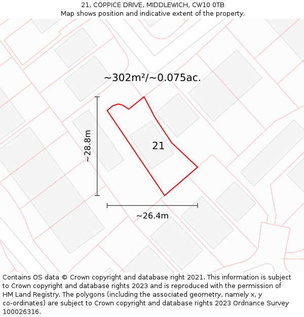 21, COPPICE DRIVE, MIDDLEWICH, CW10 0TB: Plot and title map