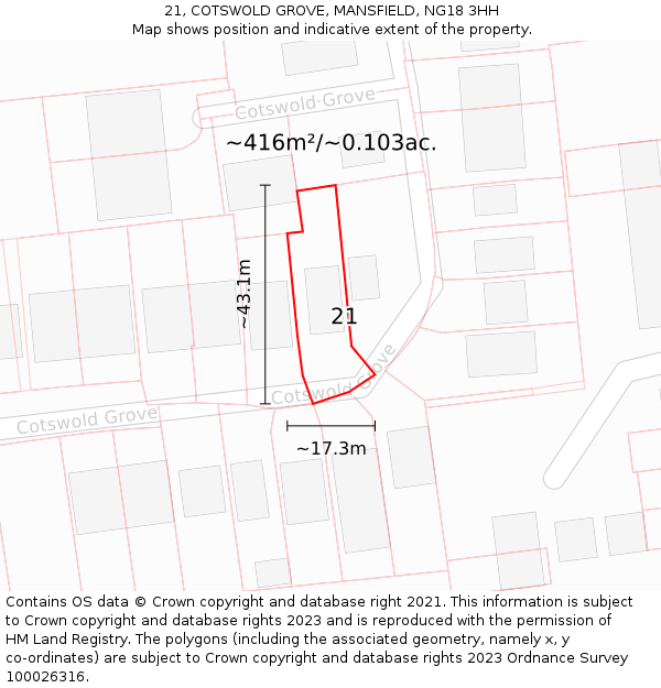 21, COTSWOLD GROVE, MANSFIELD, NG18 3HH: Plot and title map