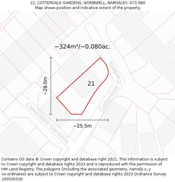 21, COTTERDALE GARDENS, WOMBWELL, BARNSLEY, S73 0BX: Plot and title map