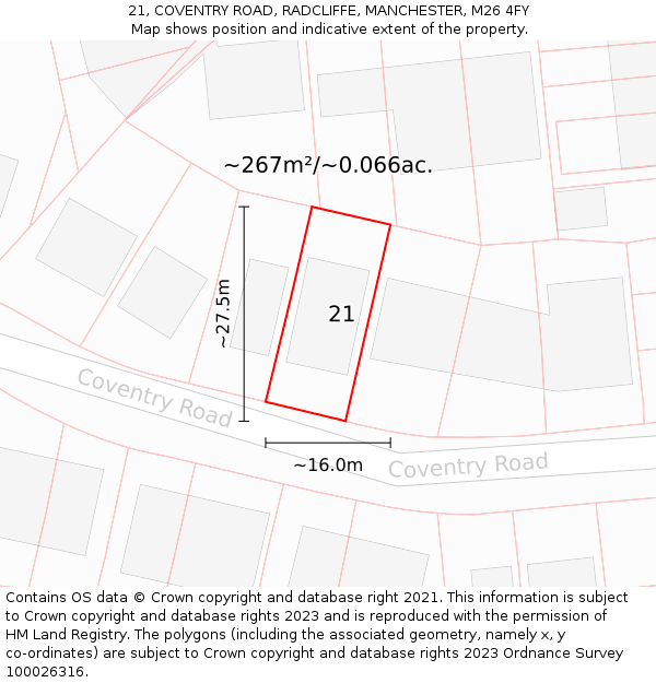 21, COVENTRY ROAD, RADCLIFFE, MANCHESTER, M26 4FY: Plot and title map