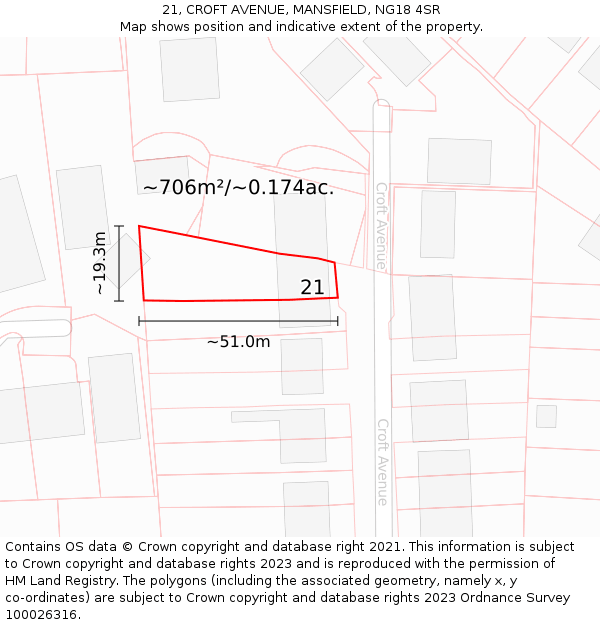 21, CROFT AVENUE, MANSFIELD, NG18 4SR: Plot and title map
