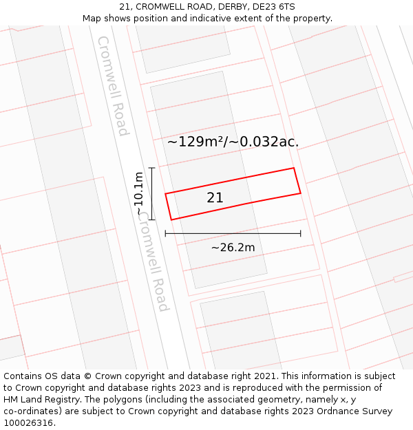 21, CROMWELL ROAD, DERBY, DE23 6TS: Plot and title map