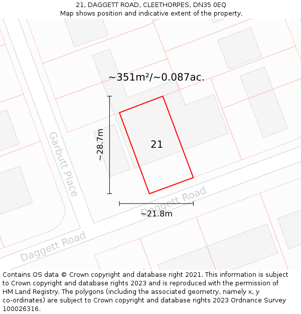 21, DAGGETT ROAD, CLEETHORPES, DN35 0EQ: Plot and title map