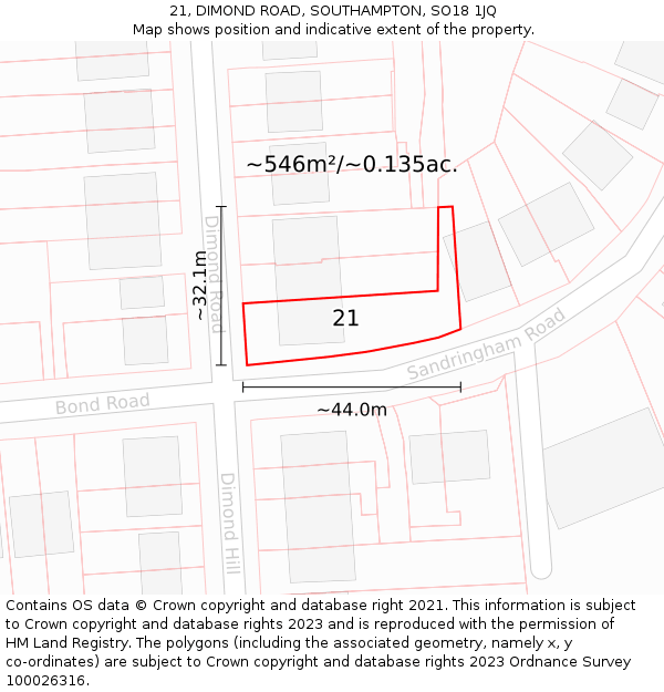 21, DIMOND ROAD, SOUTHAMPTON, SO18 1JQ: Plot and title map