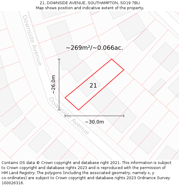 21, DOWNSIDE AVENUE, SOUTHAMPTON, SO19 7BU: Plot and title map