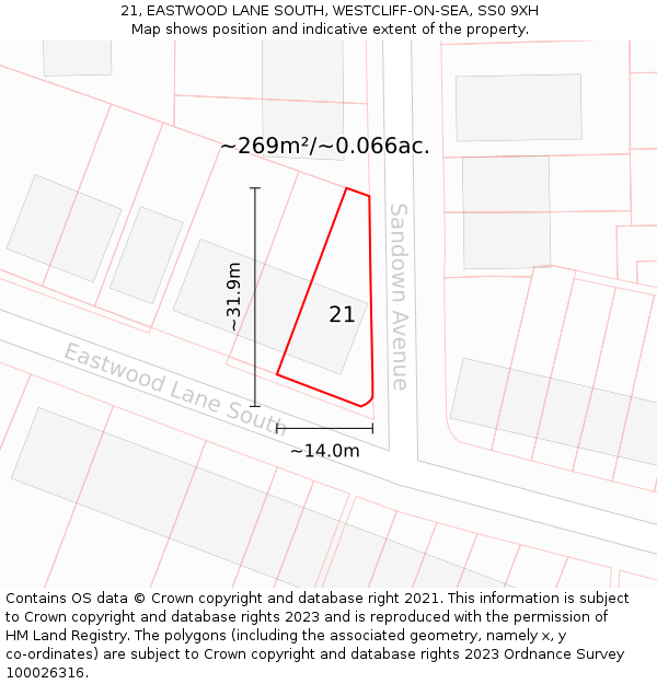 21, EASTWOOD LANE SOUTH, WESTCLIFF-ON-SEA, SS0 9XH: Plot and title map