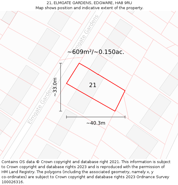 21, ELMGATE GARDENS, EDGWARE, HA8 9RU: Plot and title map
