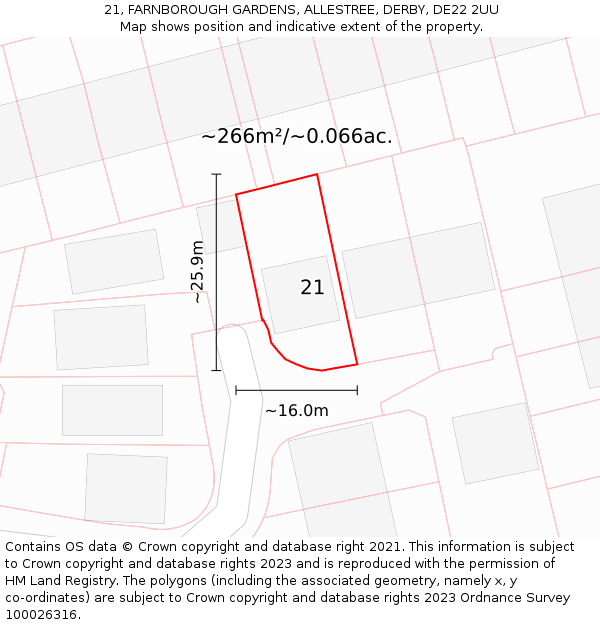 21, FARNBOROUGH GARDENS, ALLESTREE, DERBY, DE22 2UU: Plot and title map