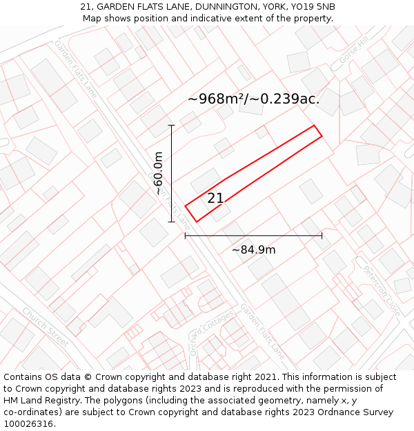 21, GARDEN FLATS LANE, DUNNINGTON, YORK, YO19 5NB: Plot and title map