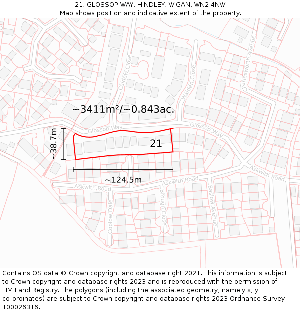 21, GLOSSOP WAY, HINDLEY, WIGAN, WN2 4NW: Plot and title map