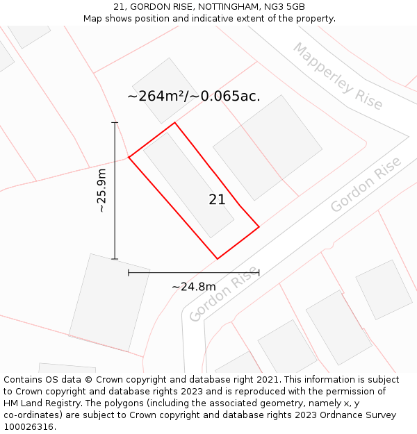 21, GORDON RISE, NOTTINGHAM, NG3 5GB: Plot and title map