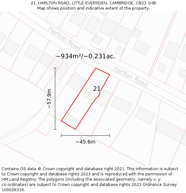 21, HARLTON ROAD, LITTLE EVERSDEN, CAMBRIDGE, CB23 1HB: Plot and title map