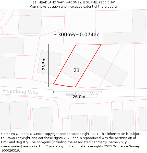 21, HEADLAND WAY, HACONBY, BOURNE, PE10 0UW: Plot and title map