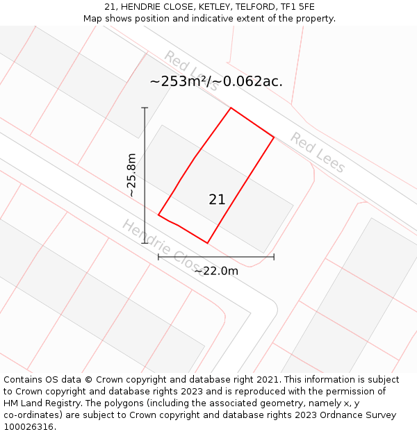21, HENDRIE CLOSE, KETLEY, TELFORD, TF1 5FE: Plot and title map