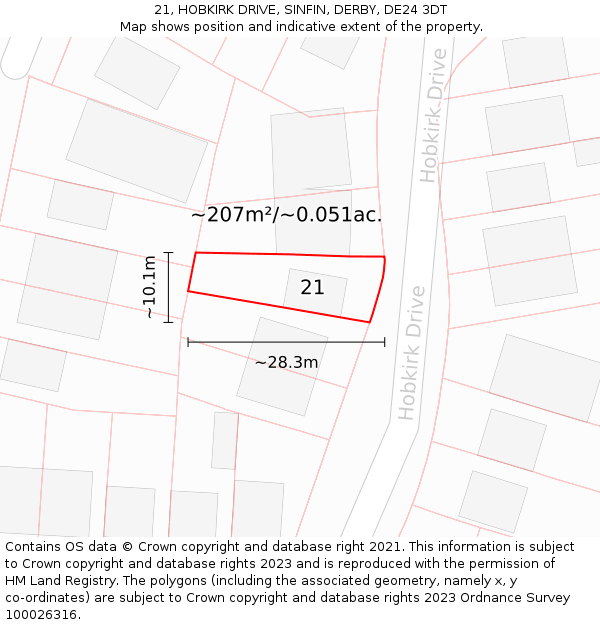 21, HOBKIRK DRIVE, SINFIN, DERBY, DE24 3DT: Plot and title map