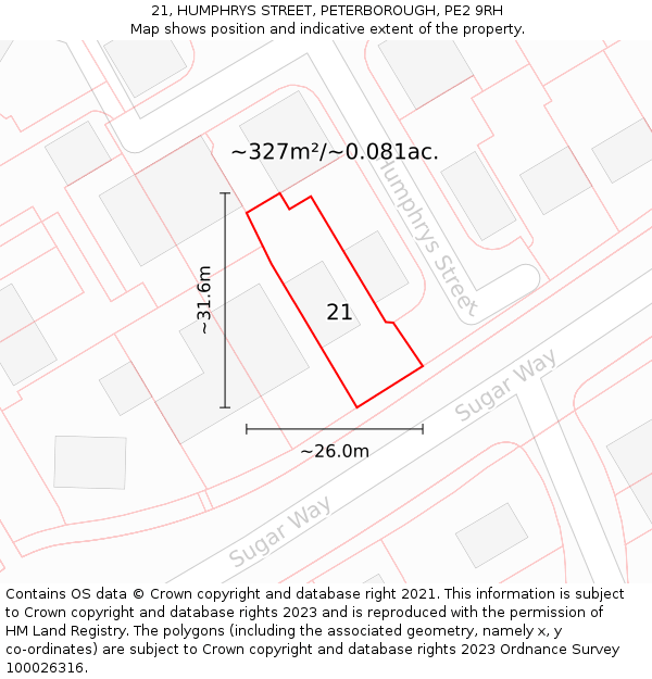 21, HUMPHRYS STREET, PETERBOROUGH, PE2 9RH: Plot and title map