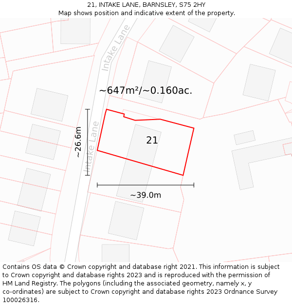 21, INTAKE LANE, BARNSLEY, S75 2HY: Plot and title map