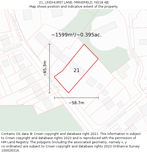 21, LINDHURST LANE, MANSFIELD, NG18 4JE: Plot and title map