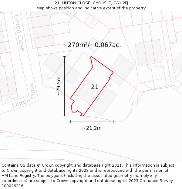 21, LINTON CLOSE, CARLISLE, CA1 2FJ: Plot and title map