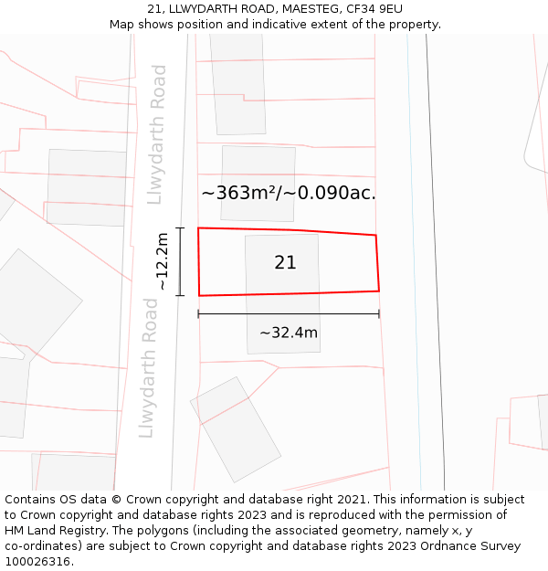 21, LLWYDARTH ROAD, MAESTEG, CF34 9EU: Plot and title map