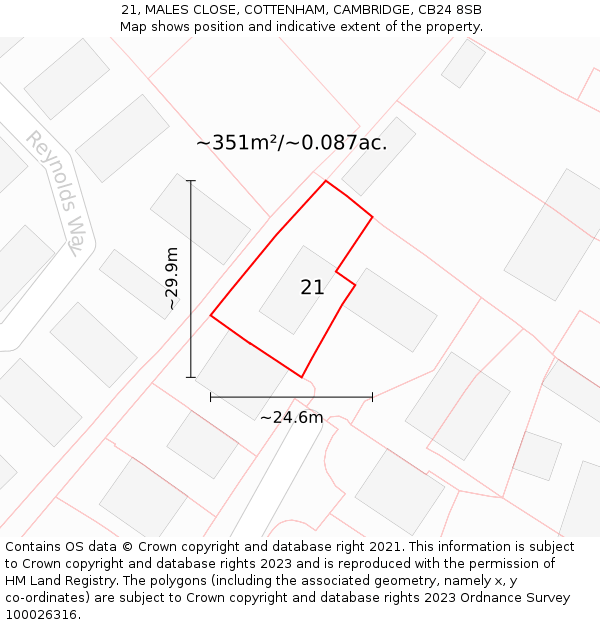 21, MALES CLOSE, COTTENHAM, CAMBRIDGE, CB24 8SB: Plot and title map