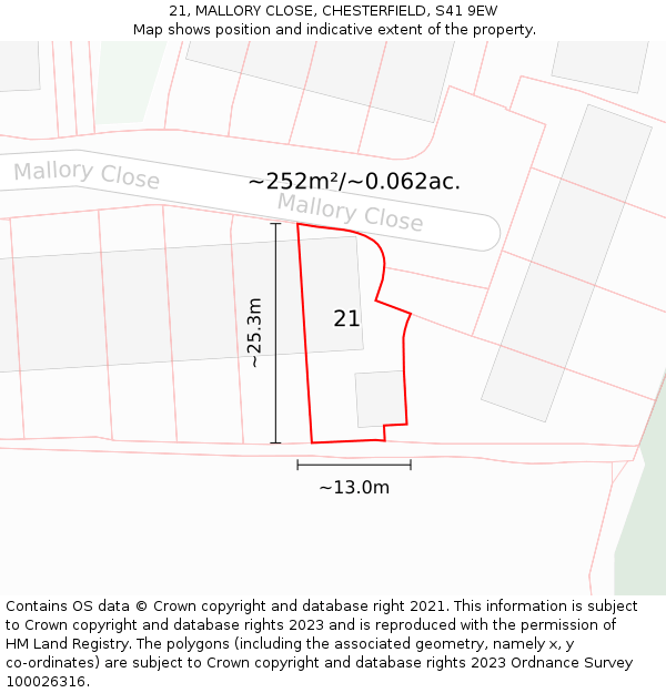21, MALLORY CLOSE, CHESTERFIELD, S41 9EW: Plot and title map