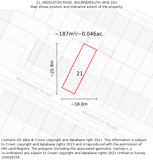 21, MIDDLETON ROAD, BOURNEMOUTH, BH9 2SU: Plot and title map