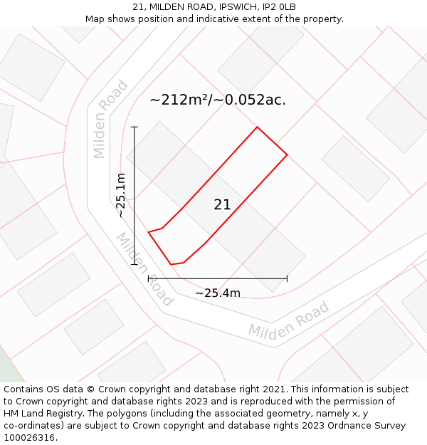 21, MILDEN ROAD, IPSWICH, IP2 0LB: Plot and title map
