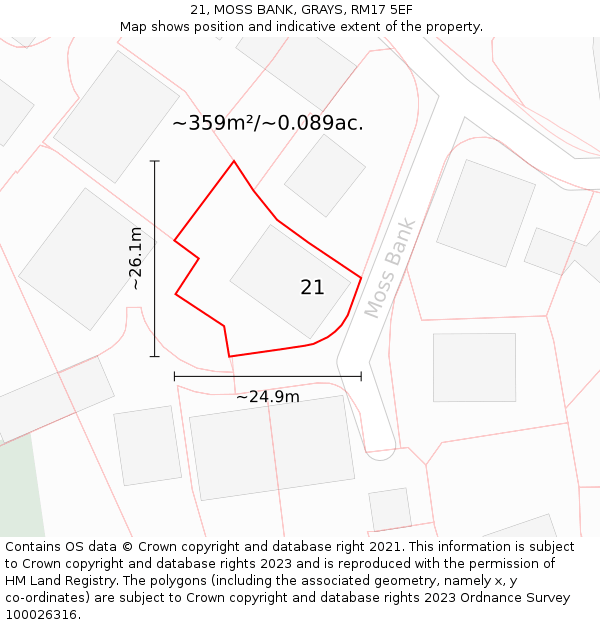 21, MOSS BANK, GRAYS, RM17 5EF: Plot and title map