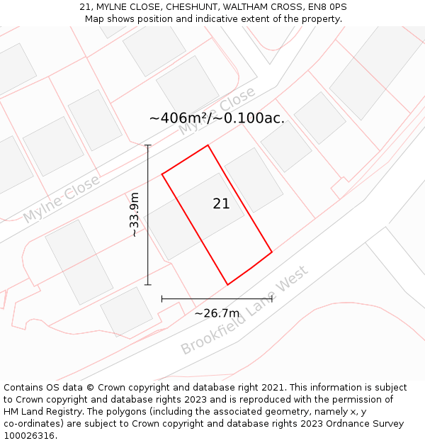21, MYLNE CLOSE, CHESHUNT, WALTHAM CROSS, EN8 0PS: Plot and title map
