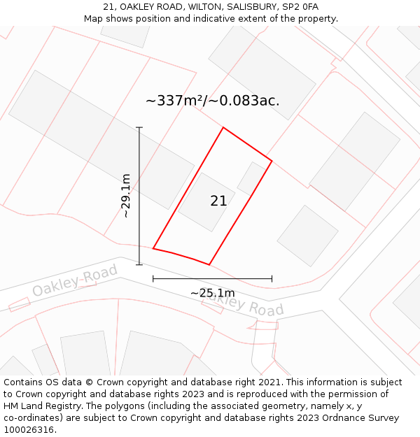 21, OAKLEY ROAD, WILTON, SALISBURY, SP2 0FA: Plot and title map