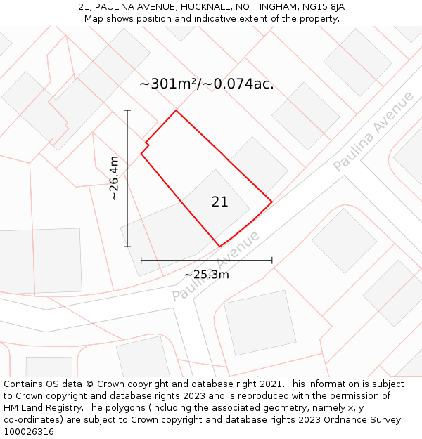 21, PAULINA AVENUE, HUCKNALL, NOTTINGHAM, NG15 8JA: Plot and title map