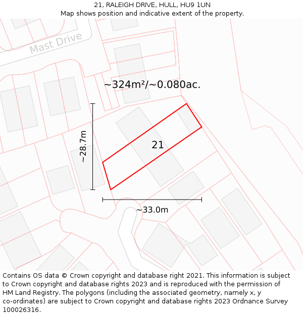 21, RALEIGH DRIVE, HULL, HU9 1UN: Plot and title map