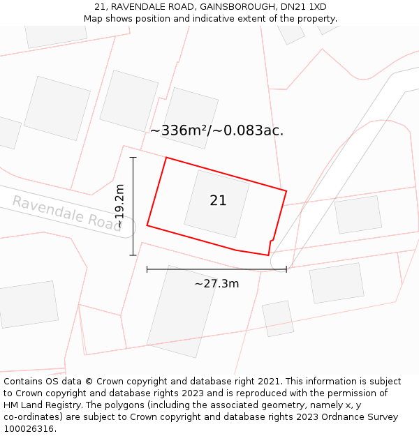 21, RAVENDALE ROAD, GAINSBOROUGH, DN21 1XD: Plot and title map