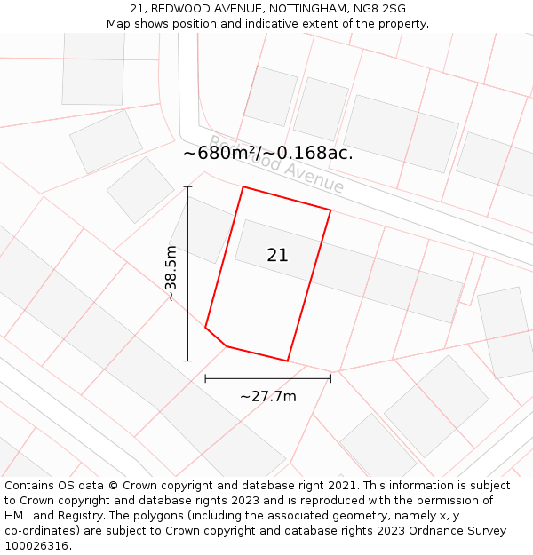 21, REDWOOD AVENUE, NOTTINGHAM, NG8 2SG: Plot and title map