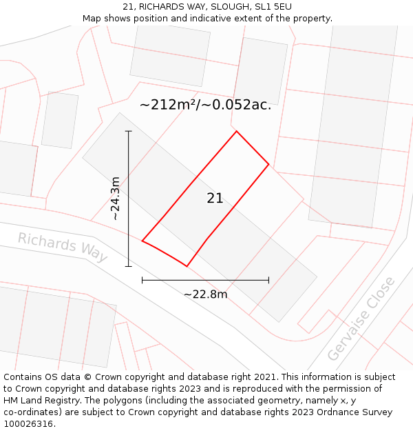 21, RICHARDS WAY, SLOUGH, SL1 5EU: Plot and title map