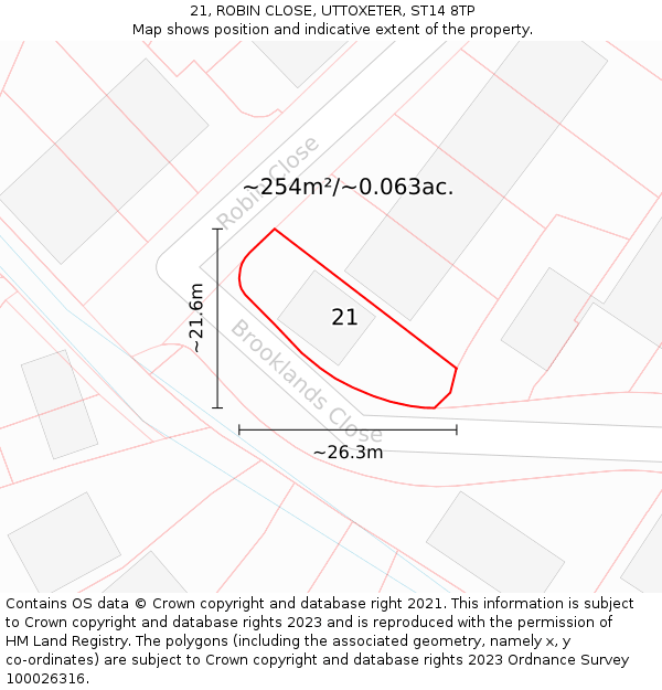 21, ROBIN CLOSE, UTTOXETER, ST14 8TP: Plot and title map